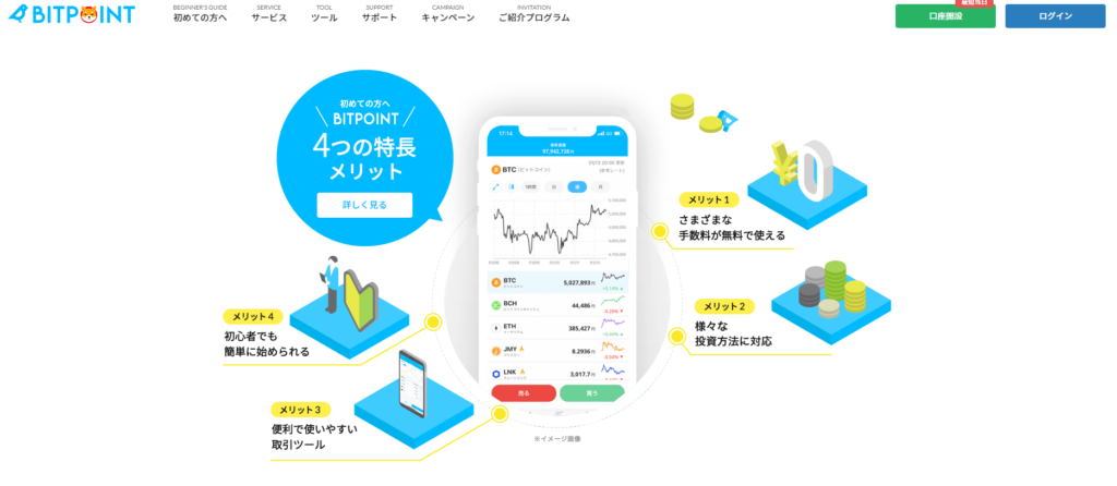 BITPOINT
